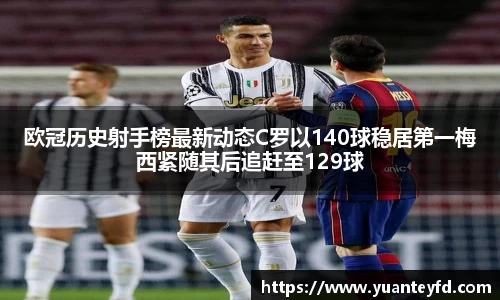 欧冠历史射手榜最新动态C罗以140球稳居第一梅西紧随其后追赶至129球
